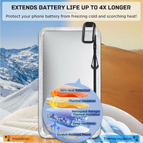 Insulated phone case with thermal layers for extending battery life.