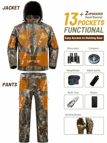 Camouflage hunting jacket and pants with labeled pockets and gear illustrations.