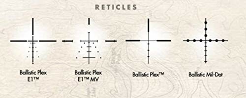 Comparison of four reticle types: Ballistic Plex E1, Ballistic Plex E1 MV, Ballistic Plex, Ballistic Mil-Dot.