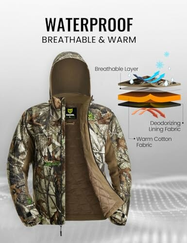 Camouflage waterproof jacket with breathable and warm features, showing fabric layers.